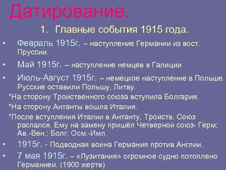 События первой мировой 1915