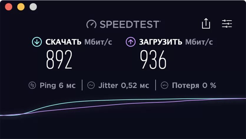 Скорость интернета 1000 Мбит/с. Скорость интернета 500 Мбит/с. Скорость интернета 300 Мбит/с. Скорость интернета 1000 мегабит в секунду. Интернет 300 мб