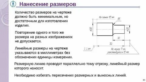 Охарактеризуйте размер