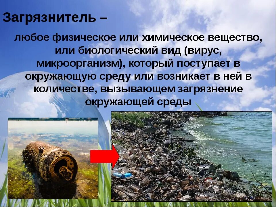 Какой проблема сообщение. Сообщение о загрязнении природы. экологическая проблема загрязнение окружающей среды. причины загрязнения природы.
