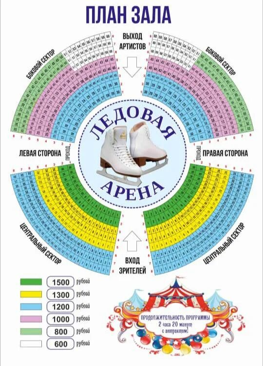 Тема недели цирк. Цирк ронкалли. План цирк средняя группа. Цирк на вернадского схема зала. Схема мест в цирке екатеринбург план зала.