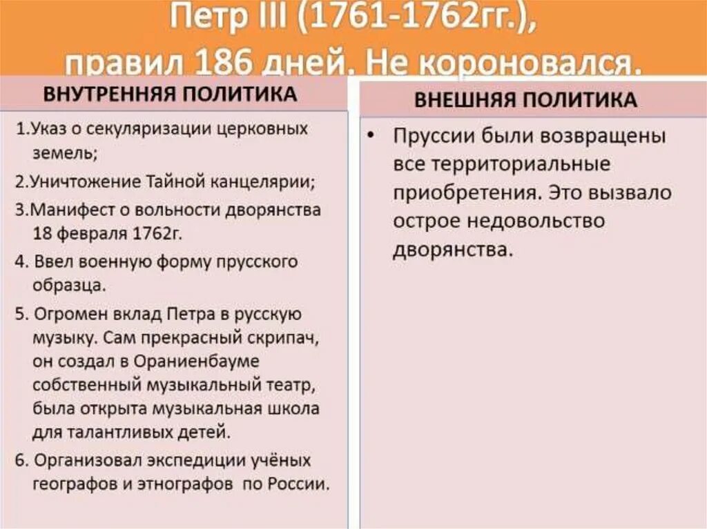 Политика петра второго. Внешняя политика Петра 3 таблица. Внутренняя политика правления Петра 2.