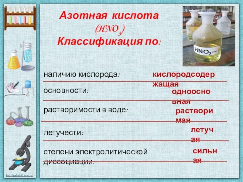 Азотная кислота одноосновная. Классификация азотной кислоты. Классификационная характеристика азотной кислоты. Растворимость азотной кислоты. Характеристика азотной кислоты.