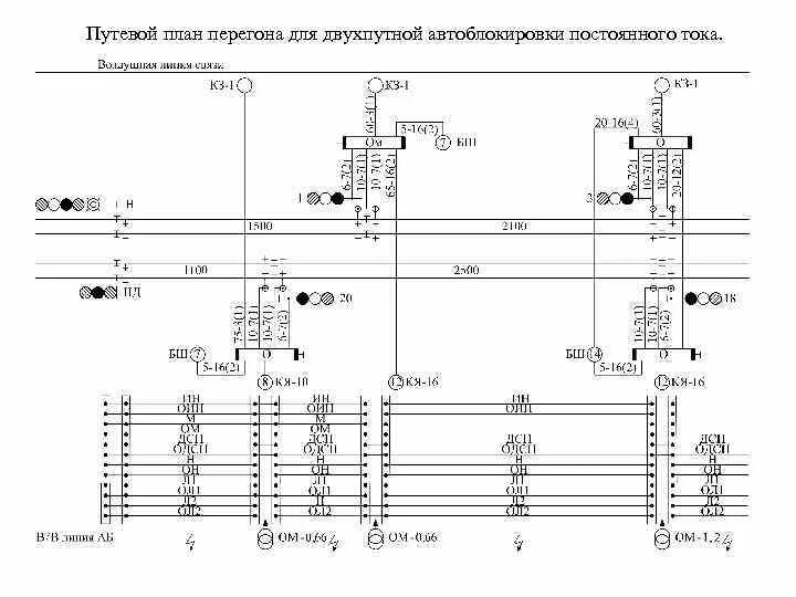 Автоматика перегона. Путевой план перегона двухпутного участка постоянного тока. Путевой план перегона двухпутного участка переменного тока. Путевой план перегона АБТЦ двухпутный. Путевой план перегона АБТЦ 03.