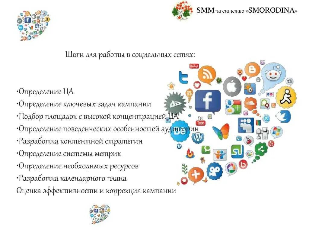 Smm агентство. Smm стратегия для продвижения в социальных сетях. Услуги Smm специалиста. Задачи СММ агентства.