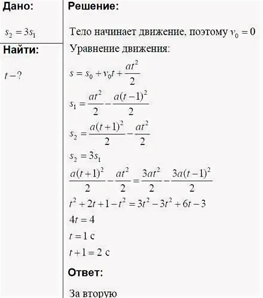 За какое время от начало движения. За какую секунду от начала равноускоренного движения путь пройденный. Пути, пройденного телом при равноускоренном движении. Путь пройденный телом за время t формула. Путь пройденный телом при равноускоренном движении.