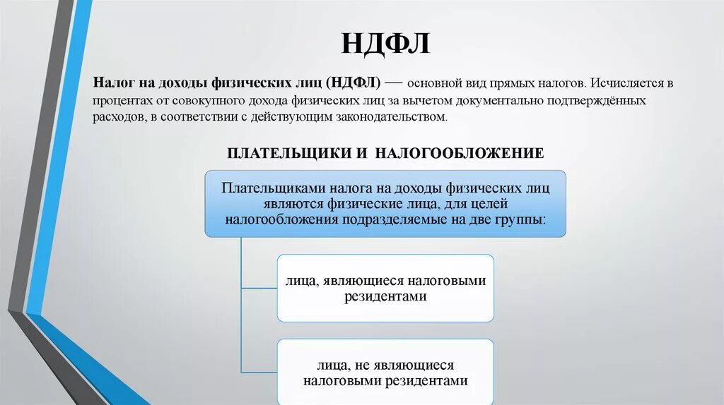 4 налог на доходы физических лиц федеральный. НДФЛ. Налог на доходы физических лиц. Налог на доходы физических лиц с доходов. Налог на доходы физических лиц это налог.