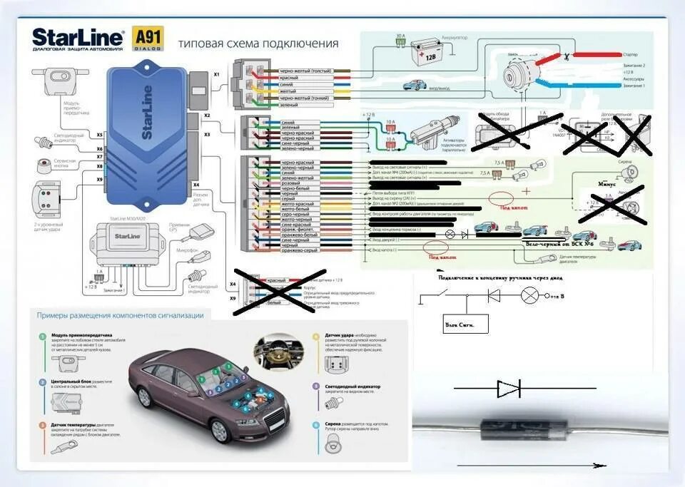 Установить сигнализацию старлайн а91. Автосигнализация старлайн а91 с автозапуском. схема сигнализации старлайн а91. схема автосигнализации старлайн а91. блок автозапуска старлайн а91.