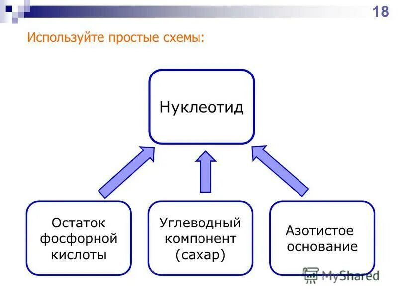 На каких основаниях и используя. На каких основаниях и используя