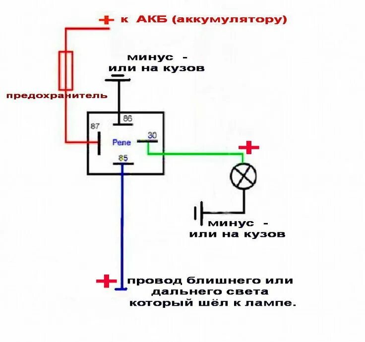 Ближний и дальний свет через реле. Схема подключения реле света фар. схема подключения реле фар ближнего света. схема подключения ближнего и дальнего света фар через реле. схема подключения света фар через реле.