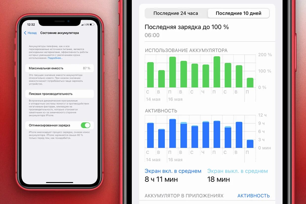 Как сохранить аккумулятор айфона дольше. 11 Айфон красная батарея на айфоне. Сколько может заряжаться айфон с 2013 года.