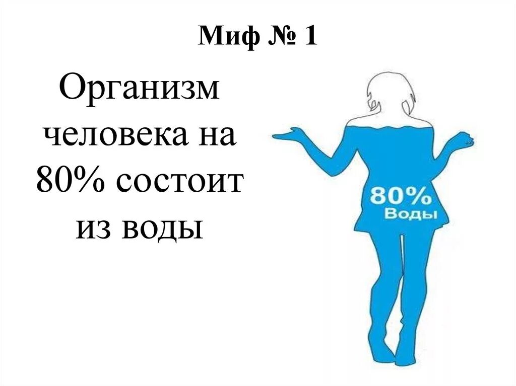 95 процентов воды. Человек состоит из воды. Xtkjdtr cjcnjbn BP djlsa. Организм человека состоит из воды. Человек состоит из воды на 80.