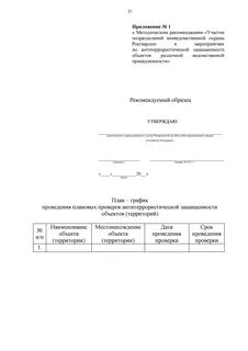 Постановление правительства объекты подлежащие обязательной охране