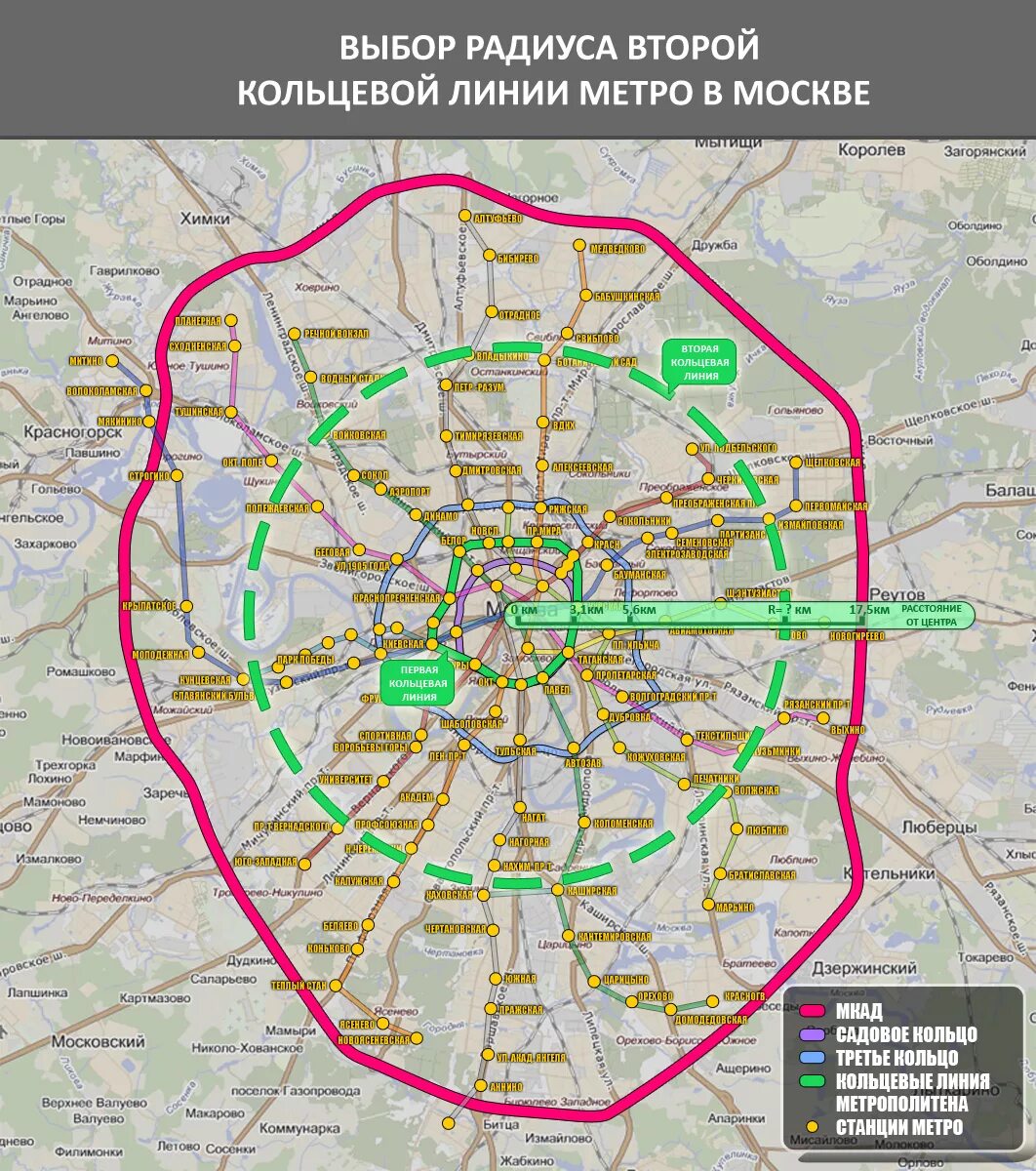 Москва кольцевой город