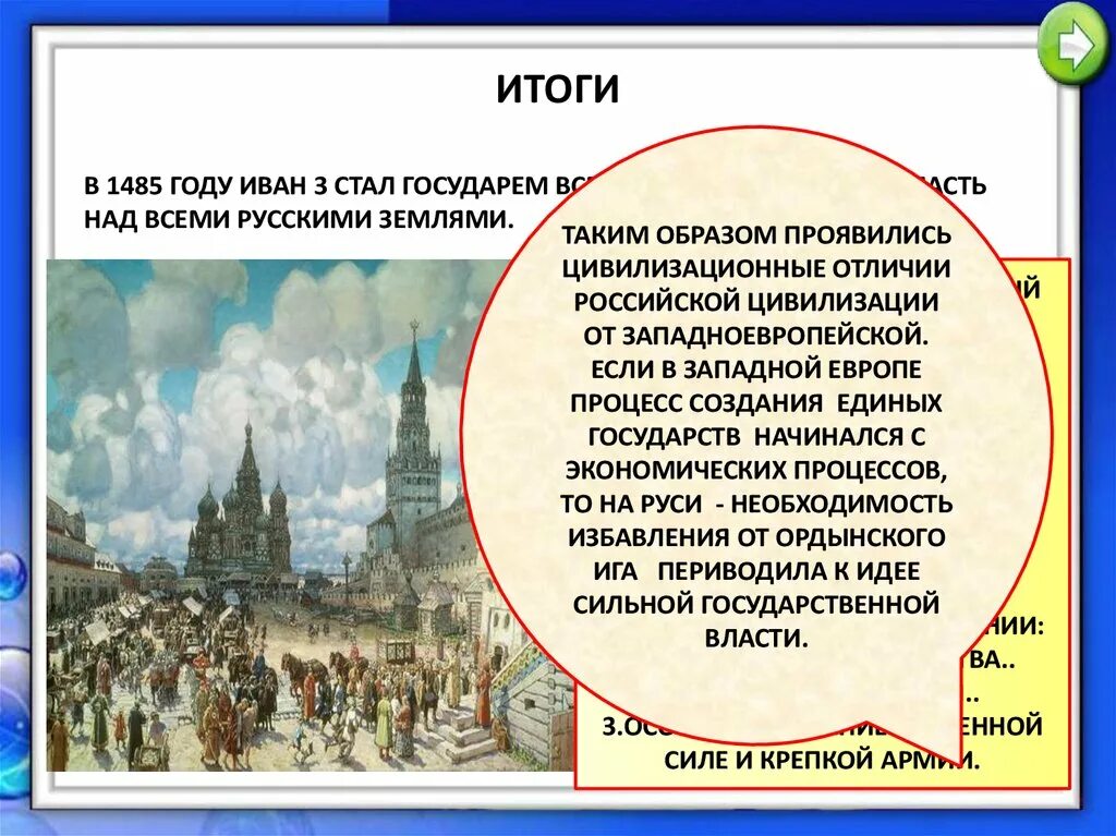 1485 Событие в истории России. Русь 1485. 1485 Год событие на Руси. Результаты ивана 3