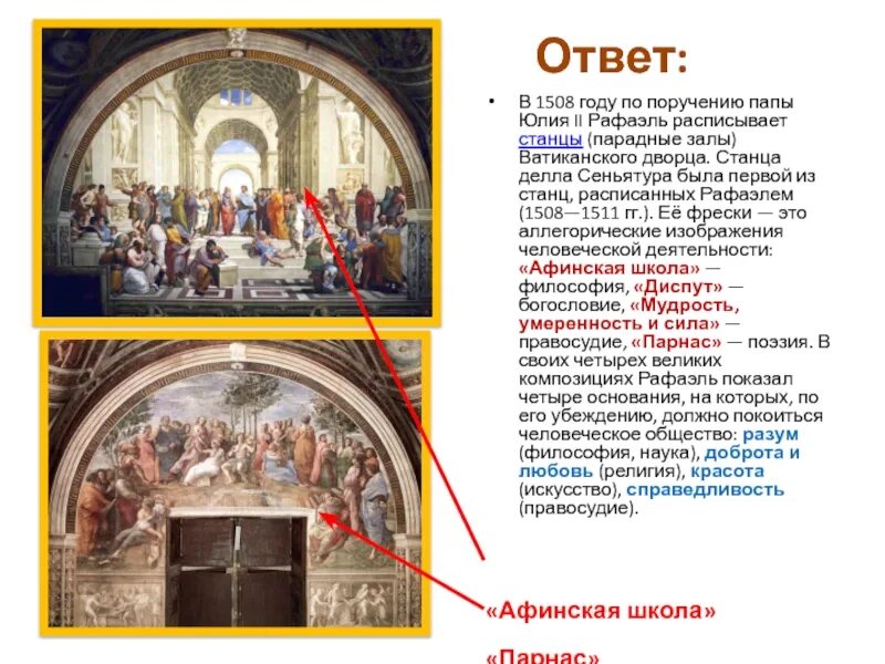 1508 год в истории. Что было в 1508 году. Смоленск 1514 год. 1508 год. 1197 год.