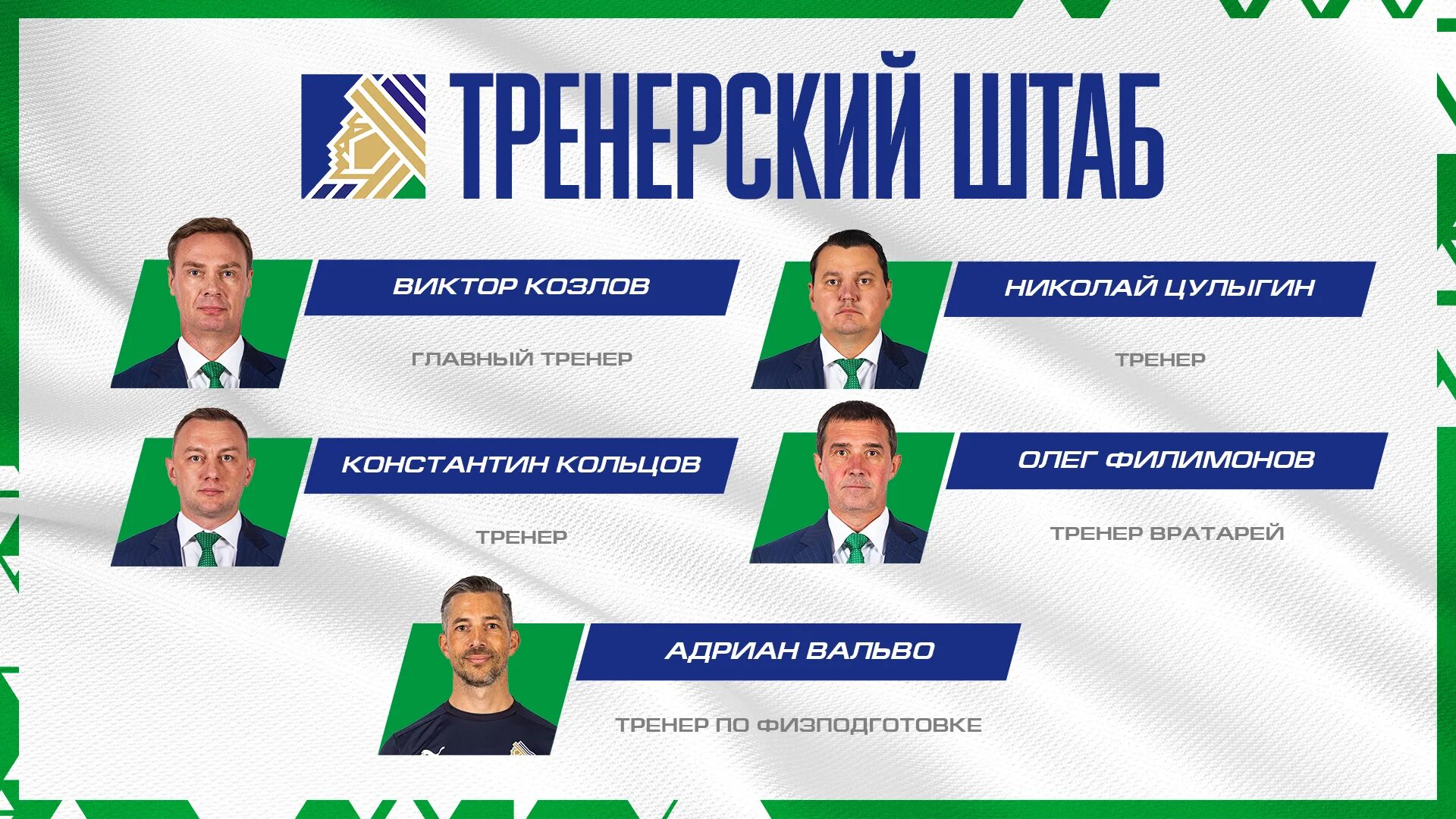 Команда салават юлаев состав 2025. Команда салават юлаев состав 2025