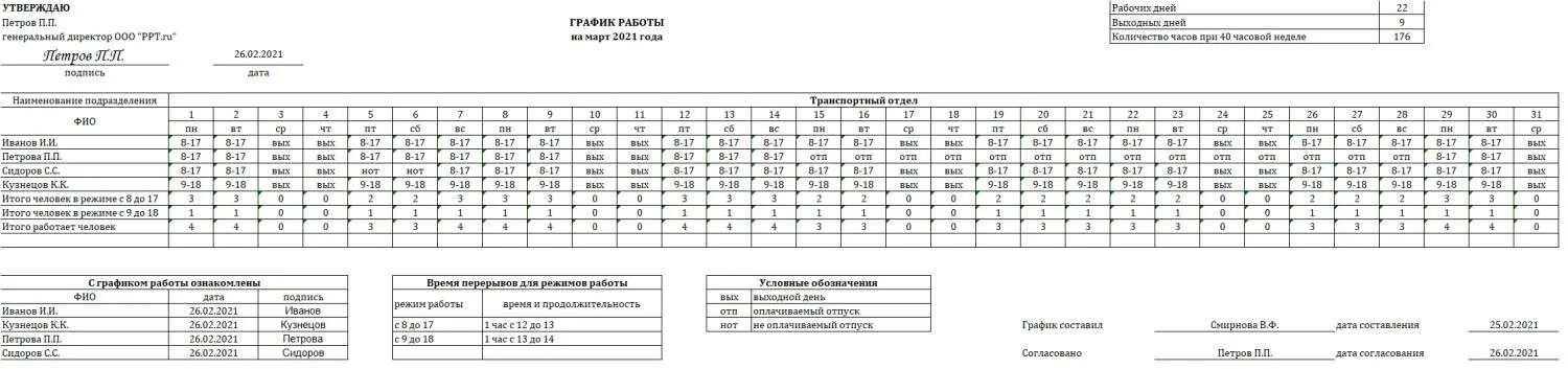 37 36 часа. График сменности бланк. График работы утверждаю. Утвержденный график работы. График работы пример.