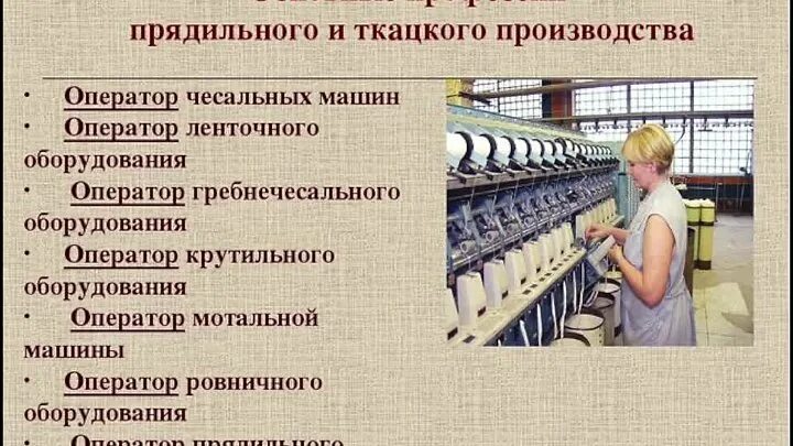 Профессии прядильного производства. Профессии прядильного и ткацкого производства. Профессии связанные с производством ткани. Профессии связанные с производством искусственных материалов.