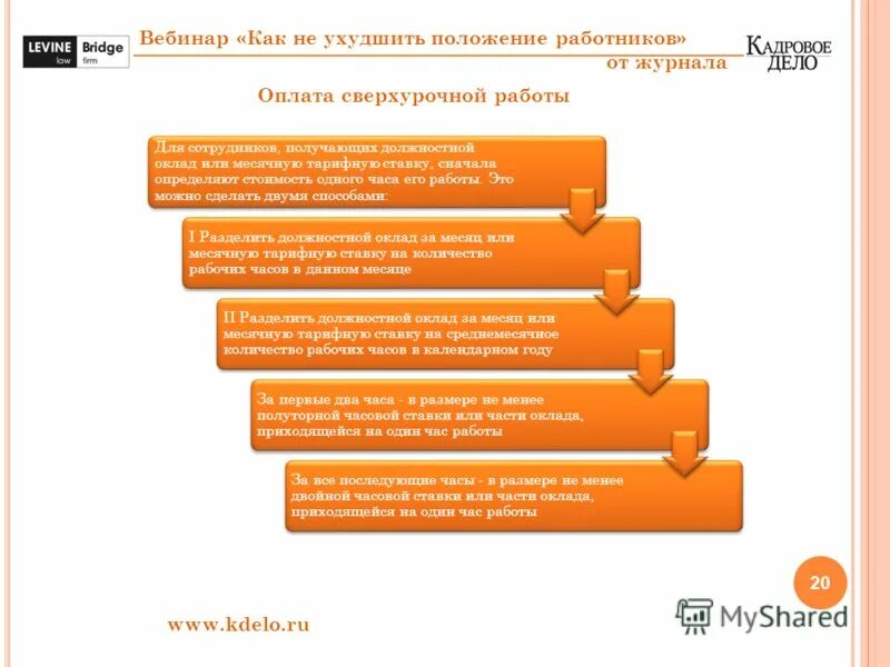 Условия труда ухудшающие положение работника. Условия труда ухудшающие положение работника. Недействительными условия коллективного договора. Условия работы в трудовом договоре. Ухудшение условия труда следовательно.