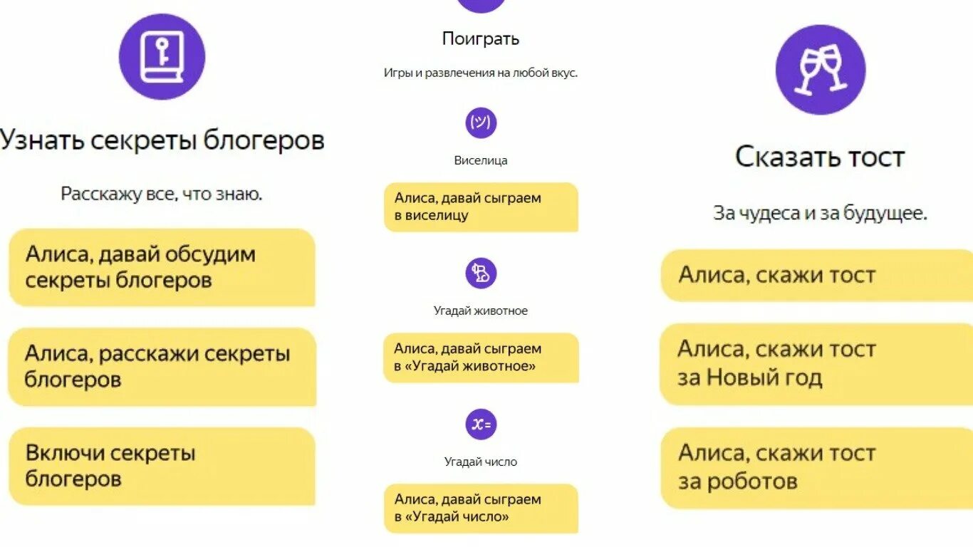 Алиса (голосовой помощник). Алиса гугл ассистент. Алиса голосовой помощник новая версия. Алиса голосовой помощник установить.