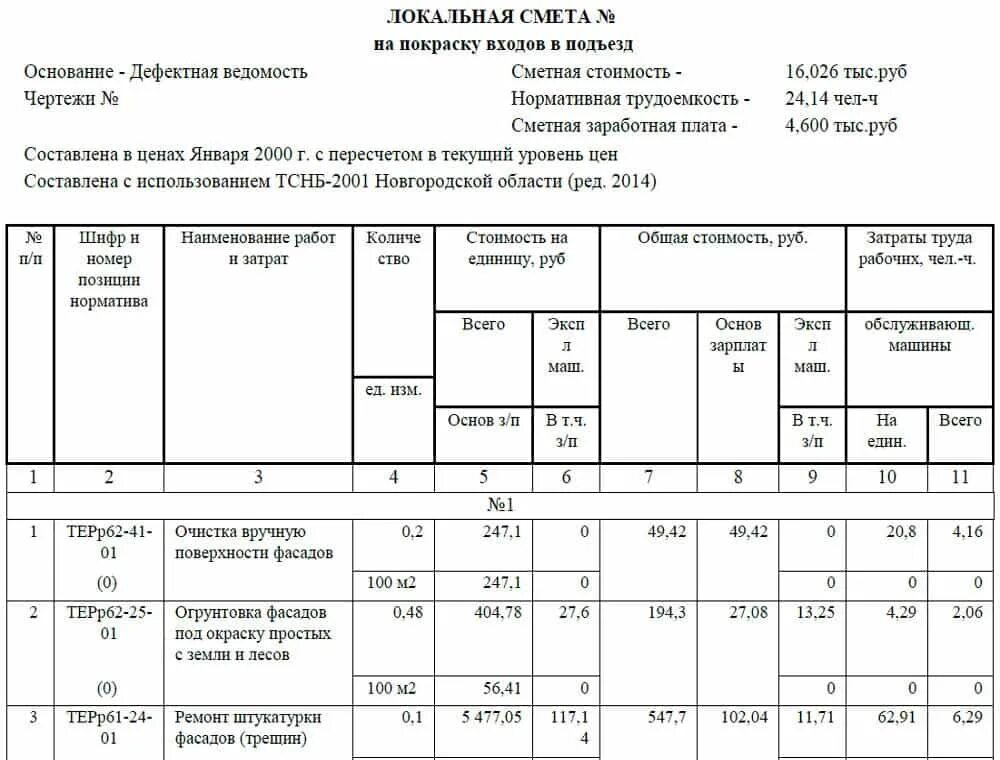Справочник смета. Локальная смета. Локальная смета пример. Смета на покраску. Структура локальной сметы.