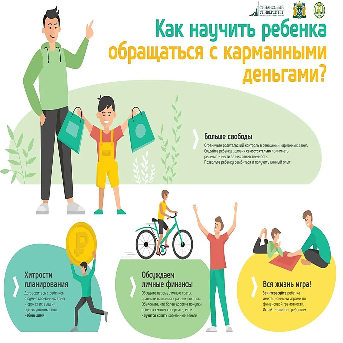 как научить ребёнка бережно обращаться с деньгаи. как научить ребенка финансовой грамотности. карманные деньги детям финансовая грамотность. научить ребенка обращаться с деньгами. картинки как научить ребенка обращаться с деньгами.