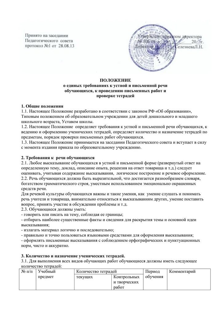 Проверку тетрадей для контрольных работ. Положение по проверке тетрадей. требования к проверке тетрадей. протокол проверки тетрадей. как написать справку о проверке тетрадей в школе.