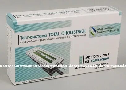 Экспресс тест на холестерин