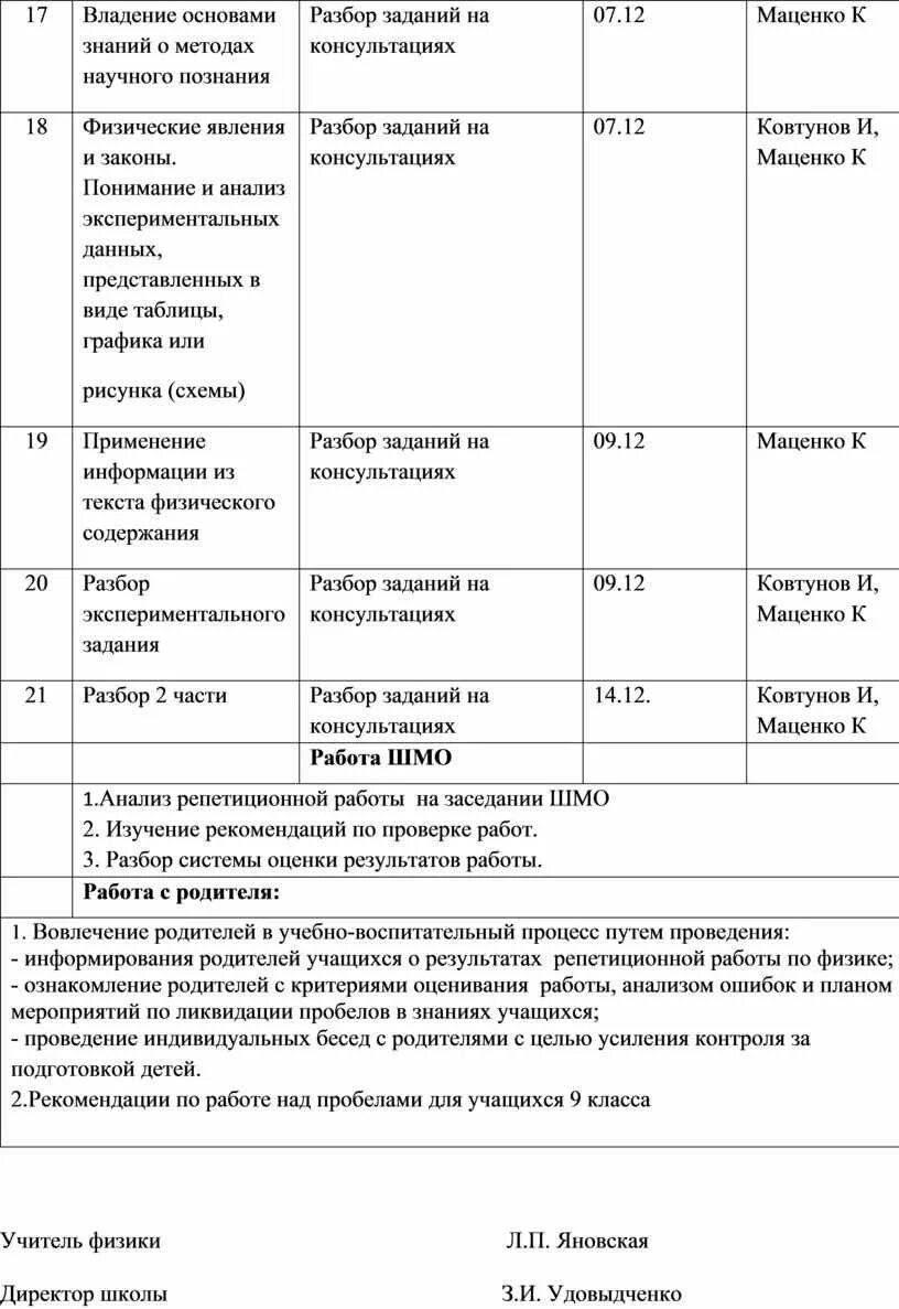 План работы по восполнению пробелов знаний. План работы по ликвидации пробелов знаний учащихся. план мероприятий по устранению пробелов в знаниях. план ликвидации пробелов в знаниях.