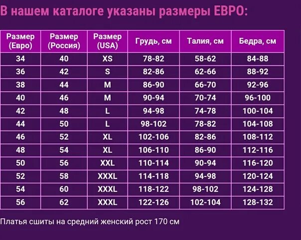 Европейский 42 на русский. Размерная сетка Mex 28 EUR 38. Размерная сетка Mex 30. Размерная сетка 42 Euro. EUR размер.