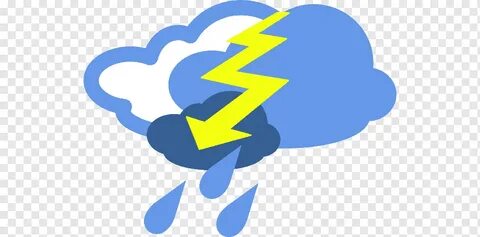 Weather bot