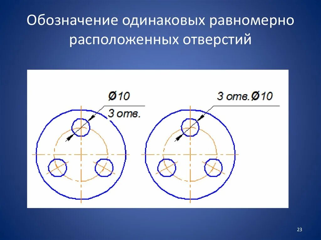 2 радиуса на чертеже. 2 радиуса на чертеже