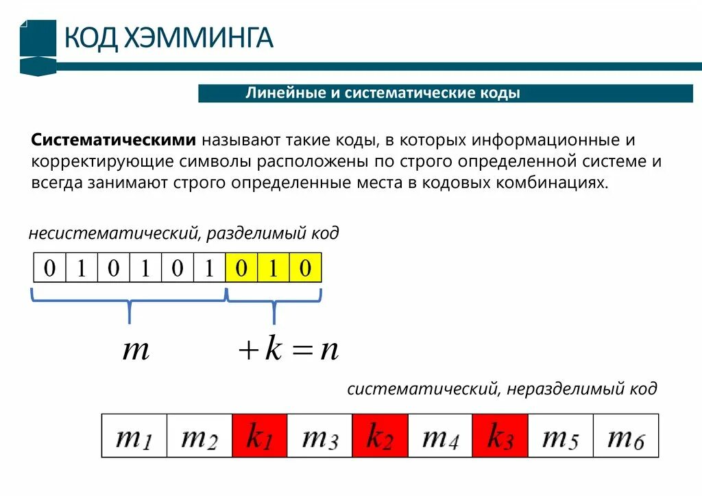Линейный код. Линейные групповые коды. код хемминга. систематические коды. линейный код примеры.