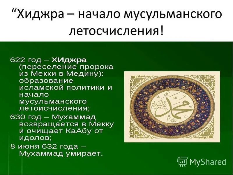 Начало мусульманские год