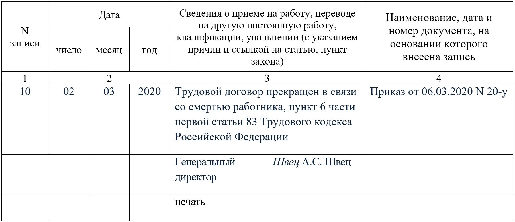 Тк рф смерть родственника. Запись в трудовой книжке после смерти работника. Как сделать запись в трудовой книжке в связи со смертью работника. Запись в трудовой книжке в связи со смертью работника образец. Запись в трудовую книжку об увольнении по смерти работника.