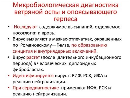 Как долго лечится опоясывающий герпес