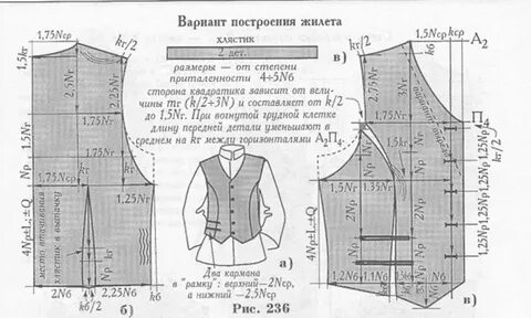 Выкройка женского жилета 54 размера