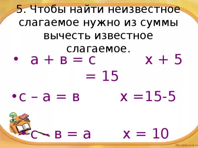 Чтобы найти неизвестное слагаемое. Чтобы найти неизвестное слагаемое надо. Чтобы найти неизвестное слагаемое нужно из суммы вычесть известное. Как найти неизвестное слагаемое 1 класс. Найди сумму трех слагаемых