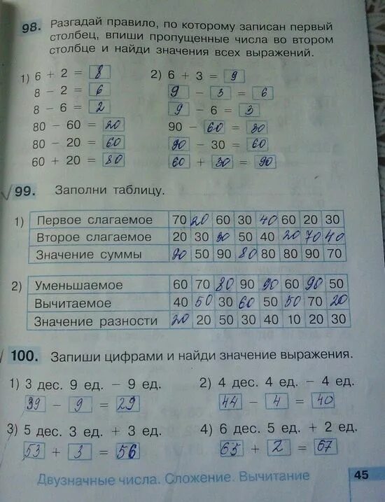 Продолжим разгадывать. Найди правило по которому составлен столбец выражений. Разгадай правила по которому составлены выражения. Запиши в окошки нужные числа 1 класс. Найди правило по которому записаны три.