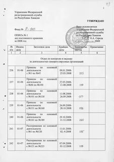 Опись дел переданных в архив