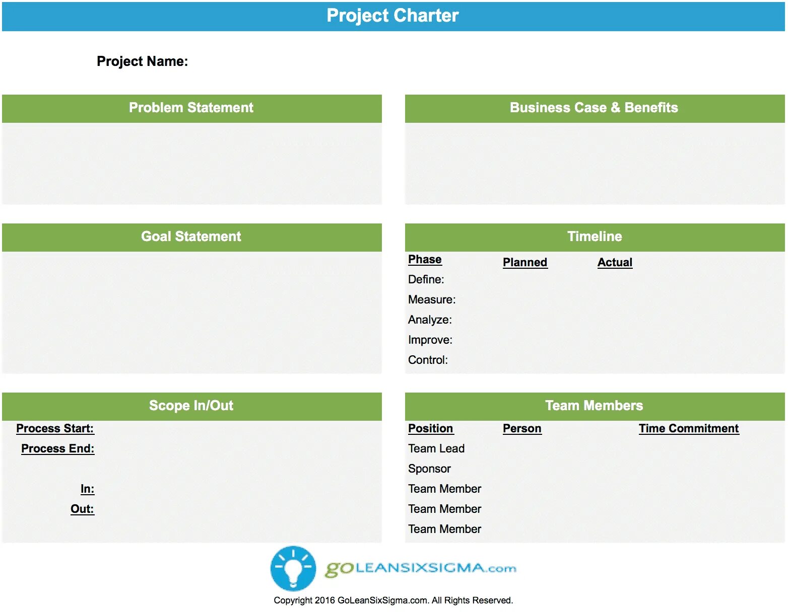 Project Charter. Project Charter Template. Project Charter example. Project Charter пример. Samples program