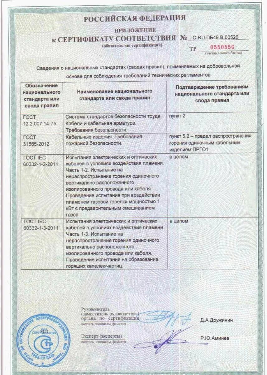 Гост 2012 кабельные изделия. Сертификат пожарной безопасности на кабель. Самарская кабельная компания сертификаты. Самарская кабельная компания сертификаты на кабель.