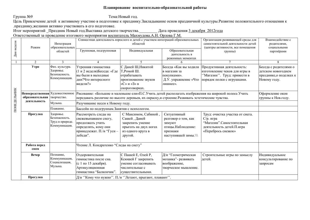 Воспитательно образовательный план подготовительная группа. Планирование воспитательно-образовательной работы. План воспитательно-образовательной работы. Планирование воспитательной деятельности. Календарное планирование в средней группе на тему новый год.