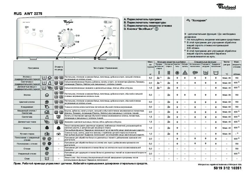 Whirlpool вертикальная загрузка инструкция. Стиральная машина Whirlpool AWT 2275. Машинка стиральная Whirlpool AWT 2295. Таблица программ AWT Whirlpool. Стиральная машина Whirlpool AWT 5085.