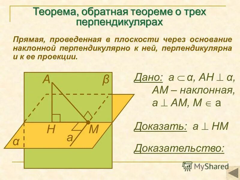 Виды доказательств. Свойство биссектрисы неразвернутого угла. Что такое прямые и обратные доказательства. Обратная теорема о 3 перпендикулярах. Попробуйте доказать обратное.