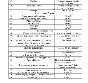 Паллада расписание