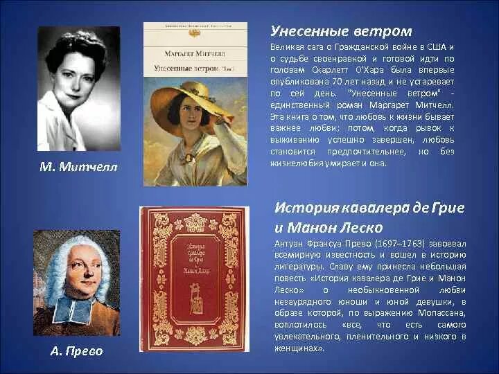 Унесенные ветром ветер перемен. Митчелл м. Унесённые ветром книга. Герои книги Унесенные ветром. Унесенные ветром обложка книги.