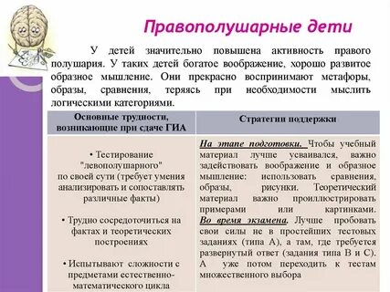 Левополушарный ребенок какую стратегию посоветовать родителям