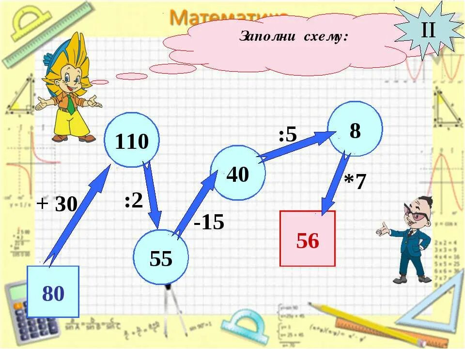 Игровой урок по математике